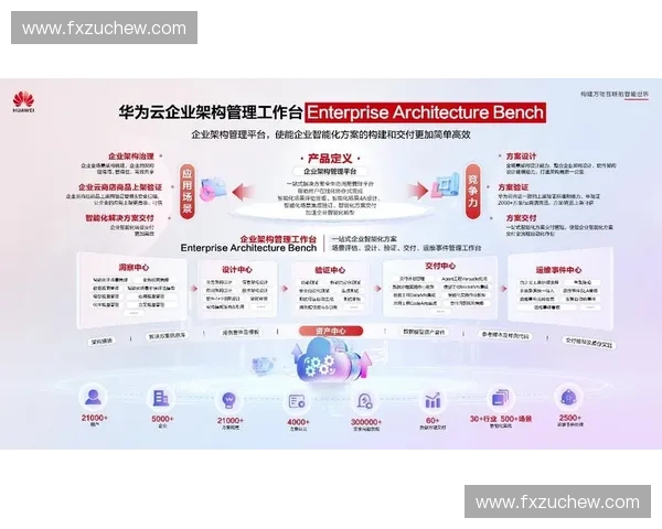 围绕信息发布构建高效透明权威传播新格局与服务体系强化公众获取体验