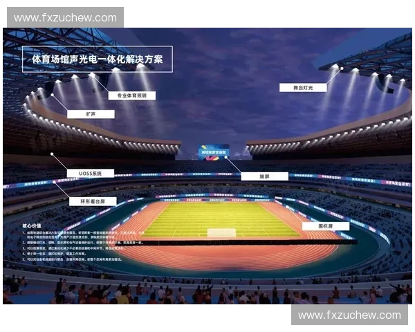 体育照明技术创新与发展趋势分析及应用前景展望