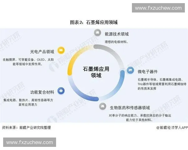 耐磨测试技术的应用与发展趋势分析及其在工业生产中的重要性