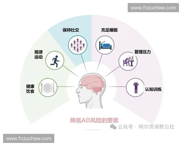 基于生理数据分析的健康管理与疾病预防研究探索 基于生理数据分析的健康管理与疾病预防研究探索